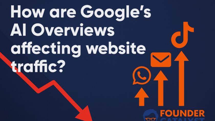 How are Google's AI Overviews affecting website traffic?